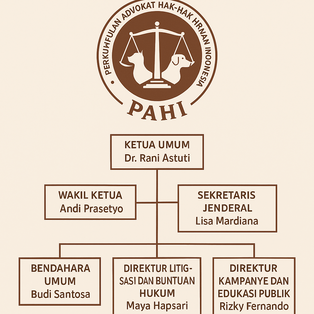PAHI CABANG BANYUMAS